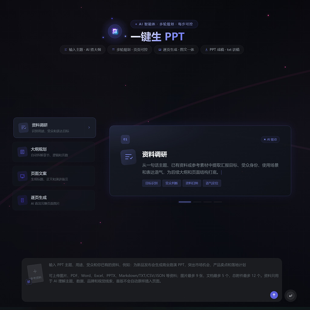 后台PPT生成